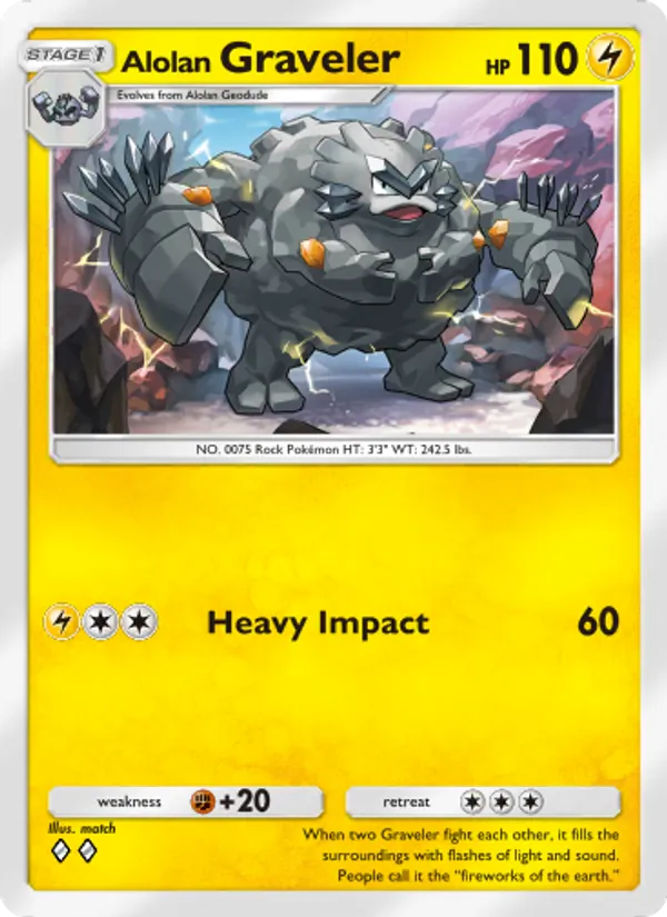 Alolan Graveler