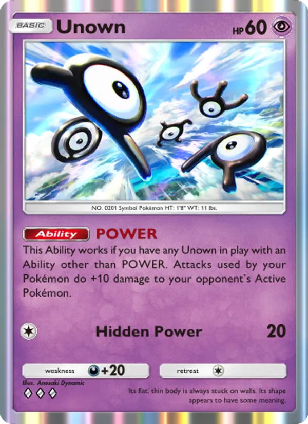 Unown