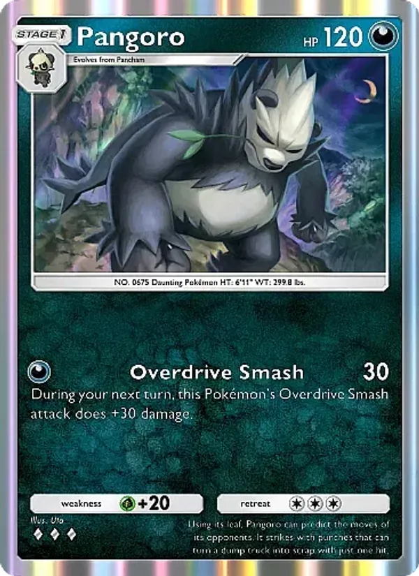 Pangoro