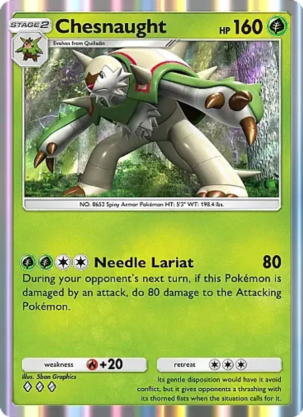 Chesnaught